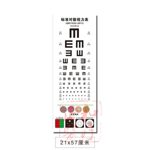 Standard Logarithmic Visual Acuity Chart 35x77cm 21x57cm For Children And Adults Eye Test With Color Vision Test - Product Image 2