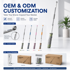 Wholesale High Quality Hands-Free <strong>Self</strong>-<strong>Wringing</strong> Twist Cleaning <strong>Mop</strong> High Durability Household Lazy Rotating Microfiber <strong>Mop</strong> - Product Image 3