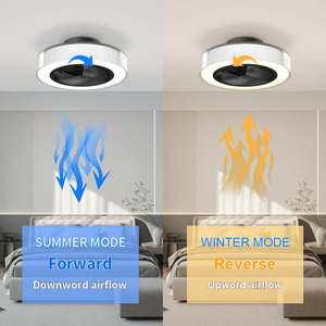 Ventilador de Techo Empotrado de 20 Pulgadas con Luz LED Integrada para Dormitorio, Habitación Pequeña, Apartamento, Cocina - Product Image 2