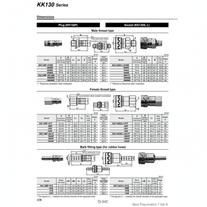 Piezas neumáticas de acopladores SMC Pneumatics S - Product Image 1