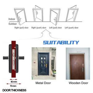 <strong>Door</strong> Lock <strong>Knob</strong> With Keypad Video Keyless Entry <strong>Digital</strong> <strong>Door</strong> Lock Fingerprint Wifi Aluminum Wood <strong>Door</strong> Mini <strong>Digital</strong> Handle Lock - Product Image 5