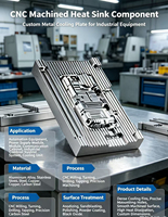 Composants de quincaillerie de précision en acier inoxydable avec services d'usinage CNC et d'électroérosion à fil