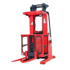 China Professional Maker's Picker Electric Lift Table New Condition Scissor Lift Mechanism Hand Actuated