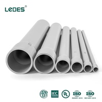 Conduite en PVC rigide Schedule 40, approuvée ABNT IEC, anti-UV, étanche, pour usage moyen/lourd, pour le Brésil