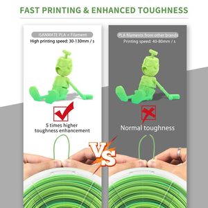 Filament PLA+ dégradé Elf Forest, durable et coloré, 1 kg pour impression 3D, fabrication directe OEM/ODM <span class=keywords><strong>ISANMATE</strong></span> - Product Image 4