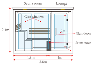 Sauna a Vapor Seco Quarto Canadense Barril De Cedro Tradicional Wet Hot <span class=keywords><strong>Steam</strong></span> Sauna Sala para Venda - Product Image 6