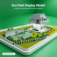 Modèle d'affichage personnalisé pour parc industriel de protection de l'environnement