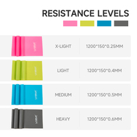 Banda de Resistencia Elástica Antideslizante LIVEUP para Yoga, Estiramiento, Fisioterapia, Pilates, Ejercicio, TPE
