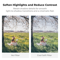 Filtre d'objectif K&F Concept Cinematic Blue Mist Glow, étanche, résistant aux rayures, ton froid, effet flou doux, filtre 1/4 pour objectif d'appareil photo