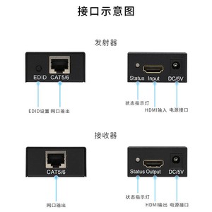 Extensor HDMI Cat6 Full HD 1080p 3D, Amplificador de Señal para Sistemas de Cine en Casa - Product Image 2