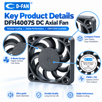 Ventilateur axial miniature 40x40x7mm 5V/12V à roulement hydraulique/à bagues, ventilateur de refroidissement axial DC sans balais 4007mm pour humidificateur
