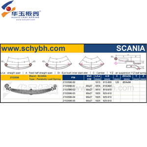 2372313 2153596 Heavy Duty lò xo nhà sản xuất xe tải đình chỉ Parabol chỉ đạo cánh tay lÁ mùa xuân cho <span class=keywords><strong>Scania</strong></span> - Product Image 2