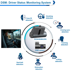 Cámara de Coche con IA de 1080p, DVR Móvil 4G, MDVR, ADAS, DSM, Kit de Grabación de Video, GPS, Grabador para Vehículos, Camiones, Autobuses, DVR para Coche de 2 Canales - Product Image 2