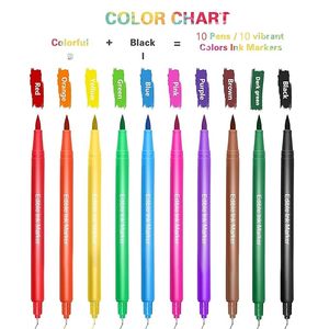 Penne per la decorazione di alimenti pennarelli commestibili per biscotti penne coloranti alimentari che decorano il disegno - Product Image 4