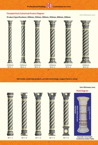 Molde de Columna Romana de Plástico Reutilizable, Molde de Pilar Cuadrado de Estilo Europeo - Product Image 5