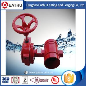 <span class=keywords><strong>Vanne</strong></span> papillon de poignée de volant de connexion de cannelure - Product Image 5