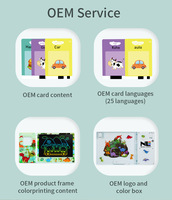Cartes flash éducatives parlantes jouets d'apprentissage cartes parlantes tablette d'écriture Lcd Machine d'apprentissage