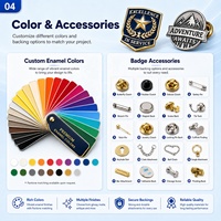 Broches personnalisées en émail pour la restauration, les dîners, les fêtes, les événements, les cadeaux, les promotions et les collectionneurs