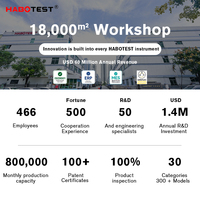 Caméra thermique infrarouge portable HABOTEST HT822B, imageur thermique industriel pour la détection de points chauds et les tests de température