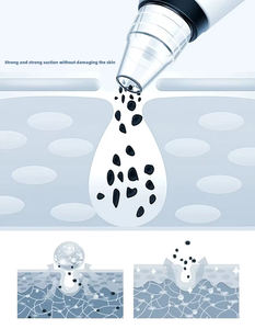 <span class=keywords><strong>NewFace</strong></span> 2025 6 en 1 Hydradermabrasion Solutions CE Hydro Beauté Peau Du Visage Propre Professionnel Hidro Machine Fabricant De Visage - Product Image 4