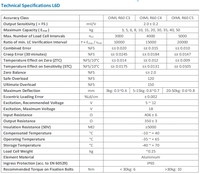 Capteur de pesage à point unique NIIT, cellule de charge micro L6D 2,5-50 kg en alliage d'aluminium IP65 C3/C4/C5, précision 150%, vente directe usine