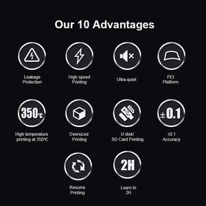 MD-600 Pro高速打印大工业塑料3D打印机预购惠普600 * 600毫米 - Product Image 4