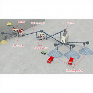 完整的碎石机生产线碎石机设备500吨/小时出售 - Product Image 1