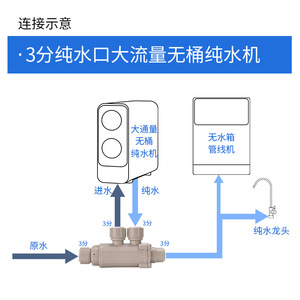 Nanyang Distribution Valve 1 In High Flow <b>Water</b> <b>Purifier</b> Pure <b>Water</b> <b>Machine</b> Part Multiple Adjustment - Product Image 4
