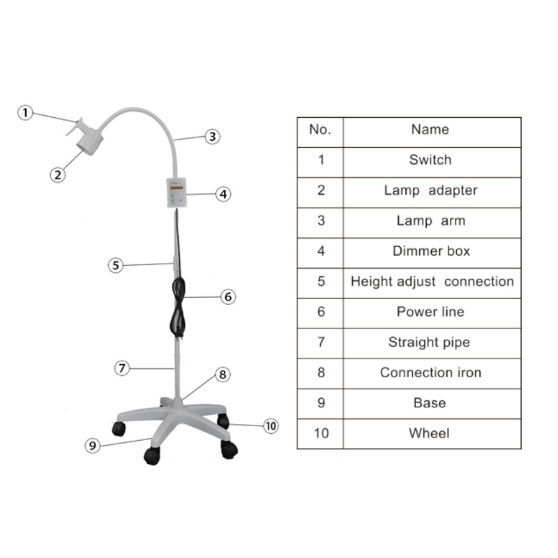 MN-EXM002 Portable Veterinary Lamp Examination Light Operating Light Shadowless Operation Lamp for Surgical