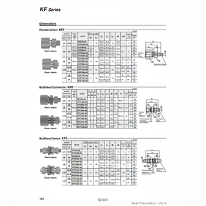 Raccords d'insertion pneumatique SMC KFE10N-03 pièces pneumatiques - Product Image 1