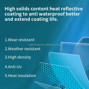 Nano White Roller Brush Revestimiento en aerosol Materiales impermeabilizantes Protección UV Aislamiento térmico <span class=keywords><strong>Cemento</strong></span> Pared exterior Pintura fresca - Product Image 5