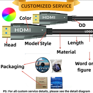 <span class=keywords><strong>สาย</strong></span>เคเบิลไฟเบอร์ออปติก AOC 4K <span class=keywords><strong>HDMI</strong></span> ยาว 10 เมตร รองรับการส่ง<span class=keywords><strong>สัญญาณ</strong></span> 4K 60Hz ความกว้างแบนด์วิธสูงพิเศษ แบบดิจิทัล โหมดเดี่ยว AOC <span class=keywords><strong>HDMI</strong></span> สำหรับโปรเจคเตอร์ - Product Image 4