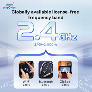 Ebyte ODM EWM104-BT41SX SPP BLE5.4 porta seriale Dual-mode modulo Wireless UART 2.4GHz ai comandi configurazione porta seriale - Product Image 4