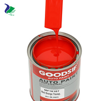 Peinture automobile, peinture pour voiture, couche de base 1K, peintures de couleur nacrée cristalline, réparation de carrosserie automobile, apprêt, vernis, couche transparente, diluant