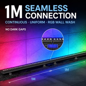 Projecteur LED mural couleur IP67 <span class=keywords><strong>de</strong></span> haute qualité, entièrement étanche avec encapsulation en silicone, support rotatif pour <span class=keywords><strong>terrasse</strong></span> et toit - Product Image 3