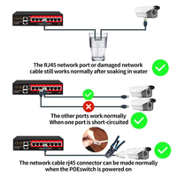 Switch PoE Gigabit de 8 Puertos y 120W IEEE802.3af/at con Detección AI y 2 Puertos SFP Uplink para Cámaras IP CCTV
