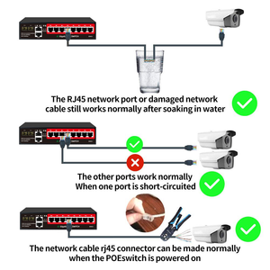8-poorts Gigabit PoE Switch 120W IEEE802.3af/at AI-detectie netwerkswitch met 2 SFP Uplink-poorten voor <span class=keywords><strong>CCTV</strong></span> IP-camera's - Product Image 3