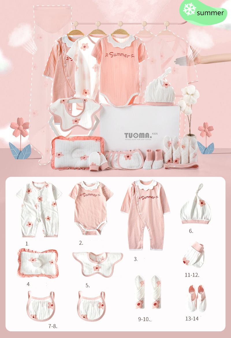 picture color