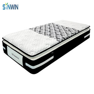 Skid Proof Medium Pillow Top Pocket Spring Mattress with Ice <strong>Silk</strong> Fabric for Bulk Orders - Product Image 2