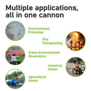 DANAU AUTO Swinging Motor less Wind Blowing Nebel kanone Maschine Hochdruck-Wassers prüh pistole Maschine Wassernebel kanone - Product Image 4