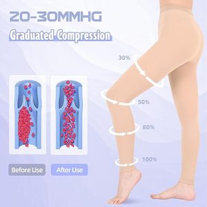 Collants <span class=keywords><strong>de</strong></span> compression personnalisables 20-30 mmHg pour femmes, collants opaques pour varices, <span class=keywords><strong>bas</strong></span> <span class=keywords><strong>de</strong></span> <span class=keywords><strong>contention</strong></span> gradués taille haute pour femmes - Product Image 3