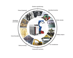 Soldadura Láser Industrial Totalmente Automática con Robot de 6 Ejes, Brazo Inteligente para Nuevas Energías y Equipos Generales de Transporte, Láser de Fibra 3D - Product Image 3