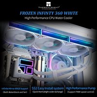 Thermalright Frozen Infinity 360 Blanc CPU Liquide Refroidisseur ARGB Ventilateurs Dissipateur Thermique En Aluminium