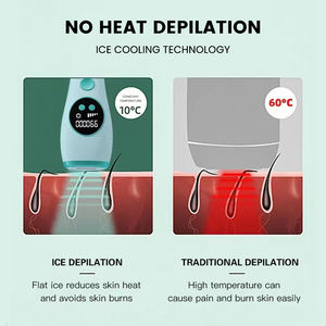 2025 <span class=keywords><strong>mejor</strong></span> Bikini <span class=keywords><strong>depiladora</strong></span> portátil Facial Ipl láser Epil Light depilación máquina láser <span class=keywords><strong>depiladora</strong></span> <span class=keywords><strong>para</strong></span> mujeres refrigeración por hielo - Product Image 2