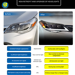 YU GUANG per <span class=keywords><strong>Toyota</strong></span> Avalon 2013-2018 Versione USA, Parte <span class=keywords><strong>Auto</strong></span> Aggiornata, Fari a LED, Proiettore LED, Gruppo Fari a LED - Product Image 3