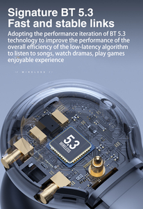 Populares Auriculares Inalámbricos BT 5.3 de Clip con Micrófono con Cancelación de Ruido ENC y Conducción Ósea para Deportes - Product Image 4