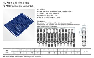 شهادات الجودة <span class=keywords><strong>PL</strong></span>-Flex Flush Grid صناعة عبوات التعبئة والتغليف - Product Image 3