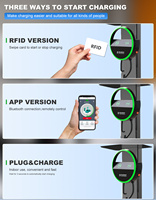 Chargeur mural pour véhicules électriques Bluesky 7-22kW AC, triphasé, WiFi, 32A 16A, application, Type 2 GBT, domicile, commercial, rapide, 5M