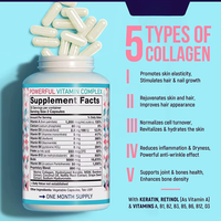 Capsules végétaliennes de biotine 10000mcg à force maximale pour la croissance des cheveux, sous marque privée, pour cheveux, peau et ongles, 3 en 1