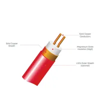 Cable Flexible Resistente al Fuego con Aislamiento Mineral de Cu/MgO, Núcleo de Cobre, Construcción Segura, Transmisión de Energía Estable